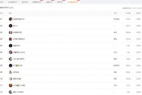 吃瓜娱乐小程序官网下载,轻松下载，畅享海量娱乐资讯