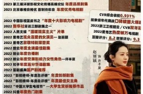 娱乐圈吃瓜爆料模板封面,当红明星背后的惊人真相，吃瓜群众必看！